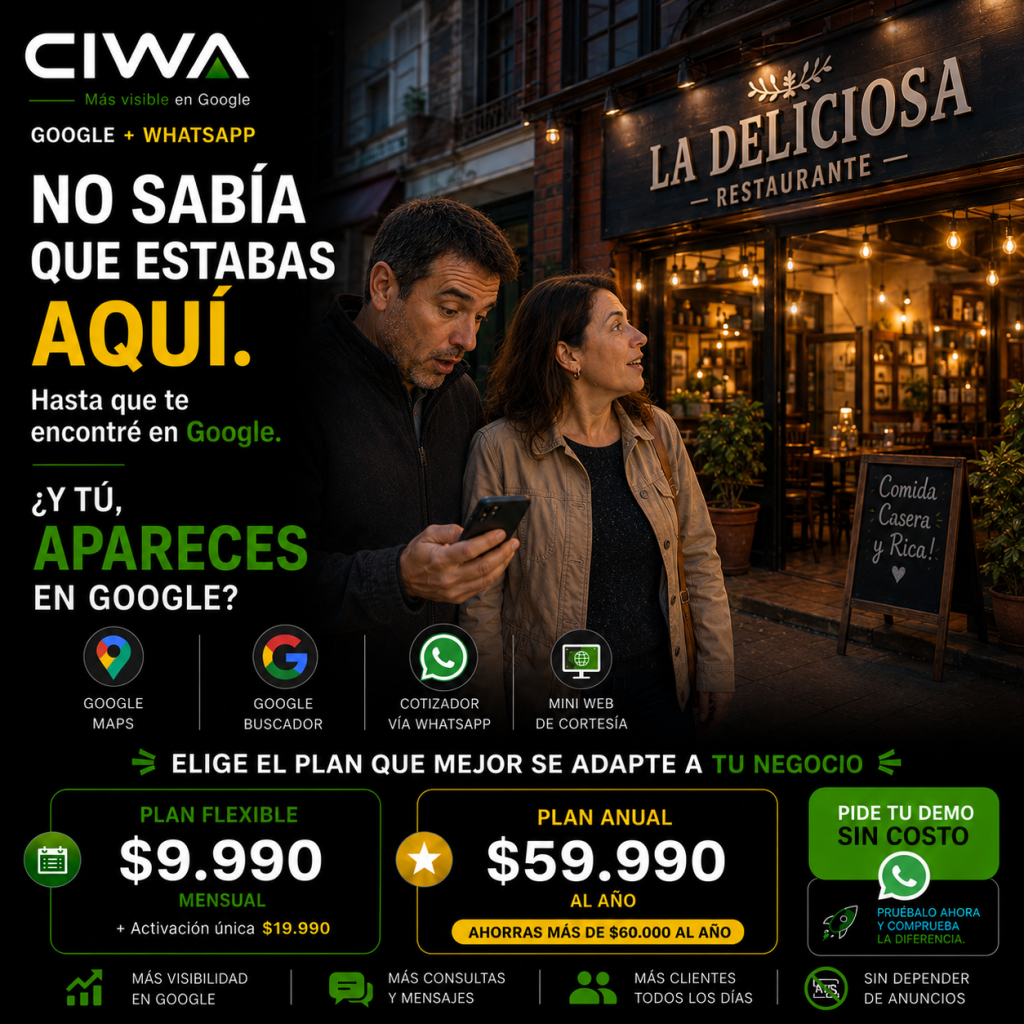 Google Maps y Google Buscador con úper Dúo Google más Whatsapp